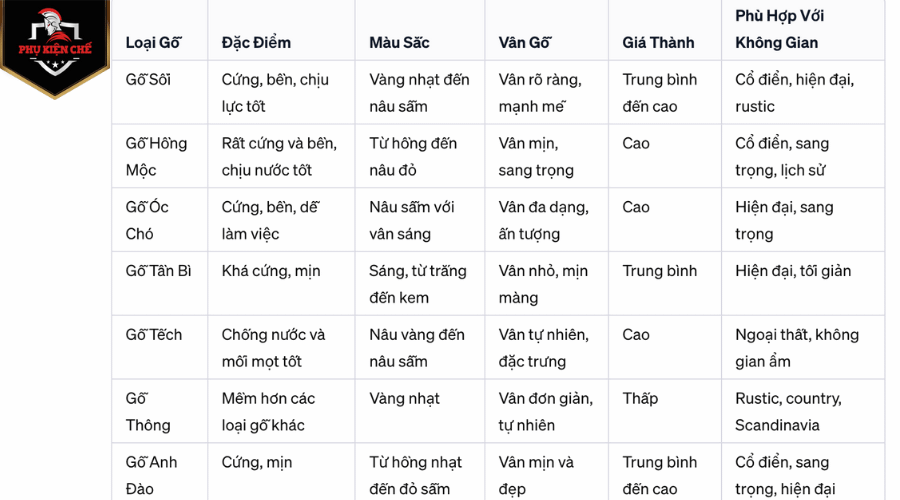 Tay nắm cửa gỗ cao cấp